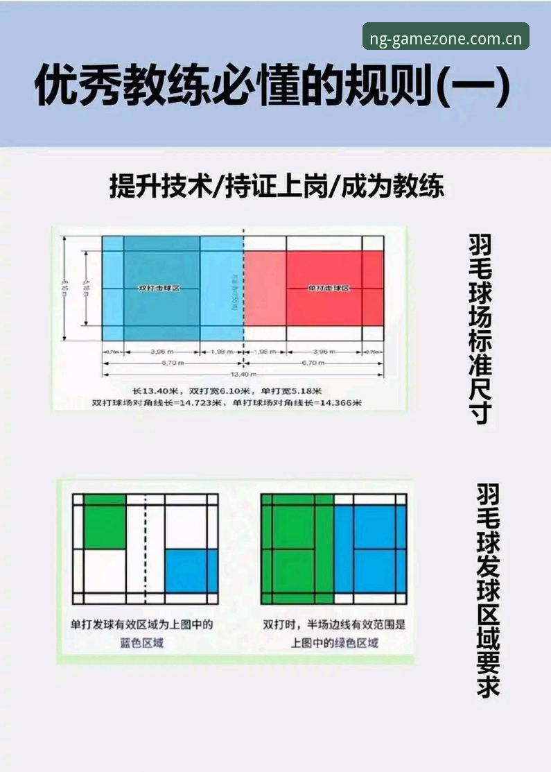 NG体育比赛分析iOS版深度解析：新手指南与实用技巧全攻略